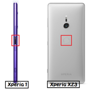 Xperia 1　Xperia XZ3 指紋センサー
