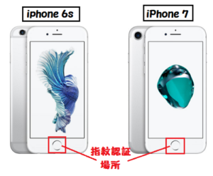Iphone 6s とiphone7違いは 21年今から買うならどっちか比較 Happy Iphone