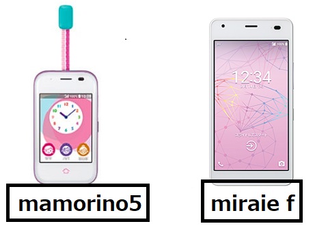 mamorino5　miraie f　比較　違い