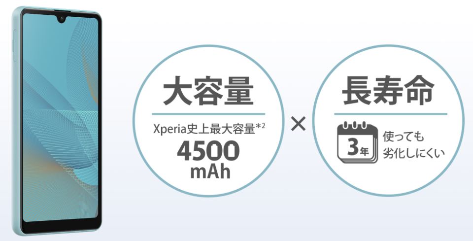 Xperia Ace II SO-41B発売日・予約・価格・スペック｜口コミ評価 