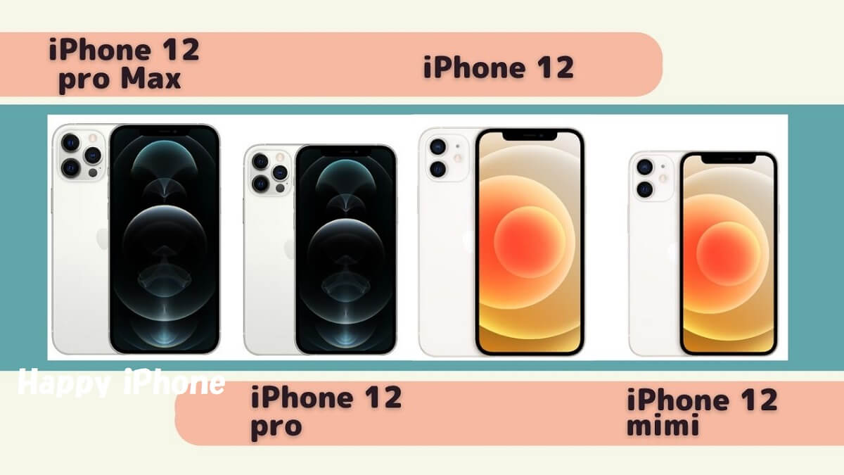 iPhone12(mini・Pro・Max)