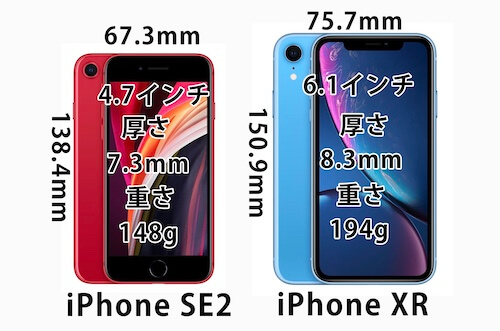 iPhoneサイズ比較