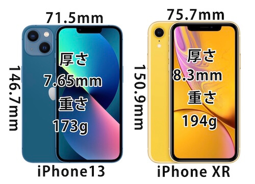 iPhone13とiPhoneXRのサイズ比較