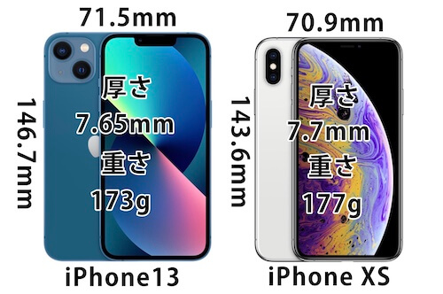 iPhone13とiPhone XSのサイズ比較
