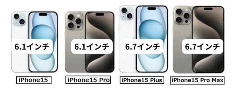 iPhone15サイズ比較
